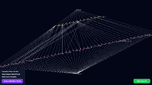 wikirace-solver
